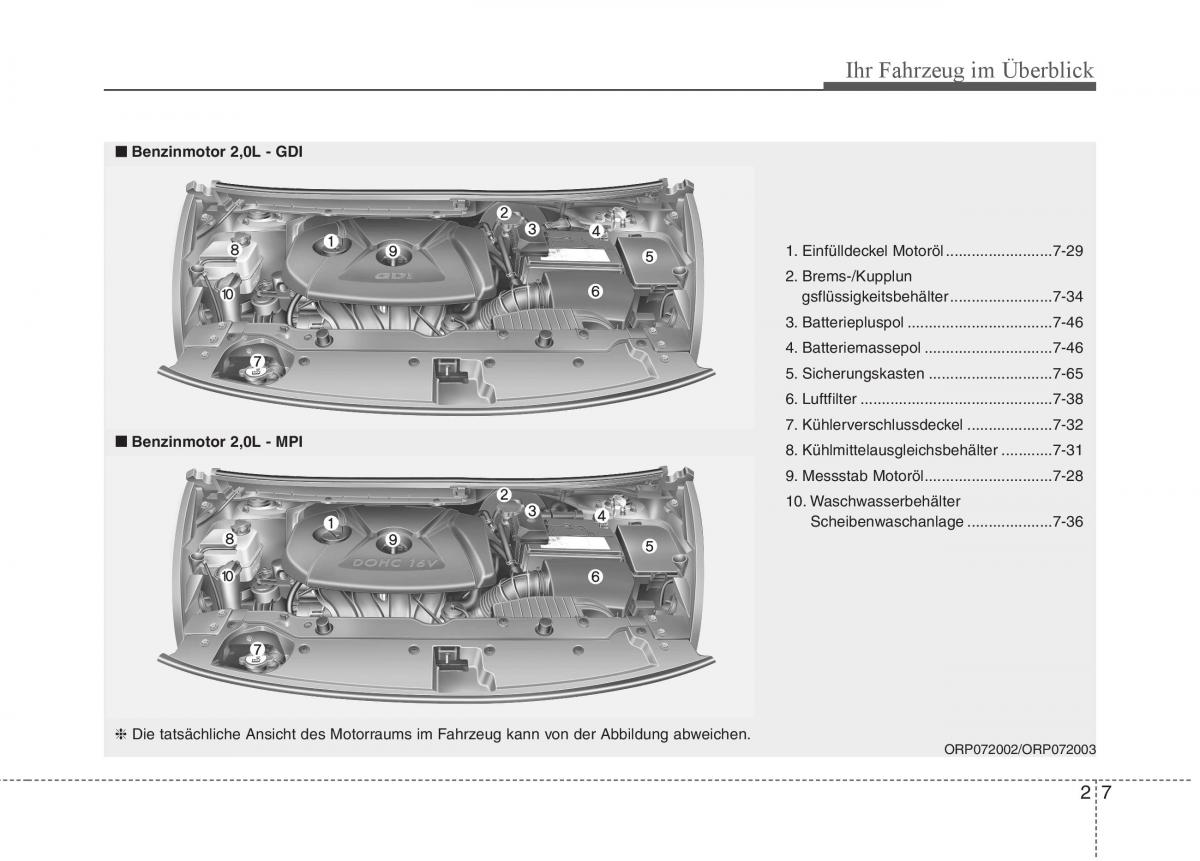 KIA Carens III 3 Handbuch / page 19