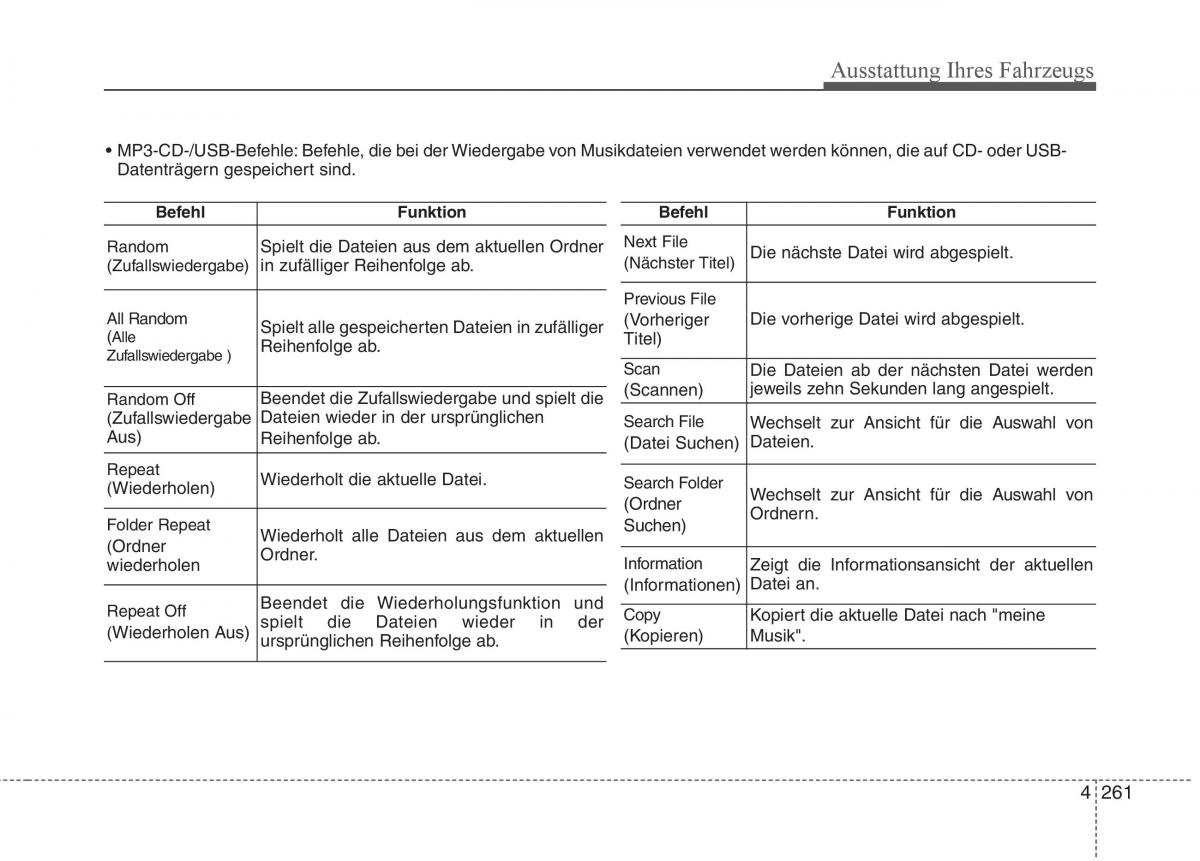 KIA Carens III 3 Handbuch / page 359