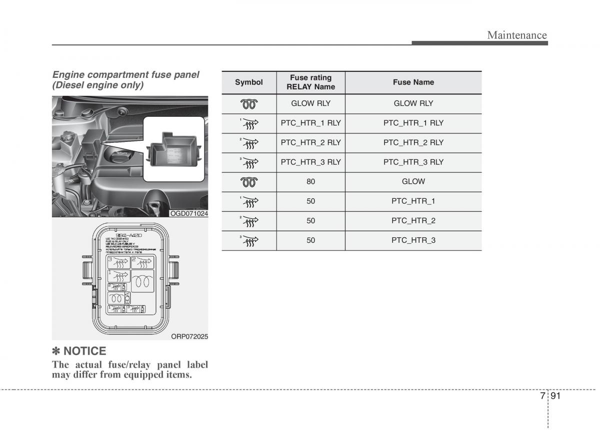 KIA Carens III 3 owners manual / page 578