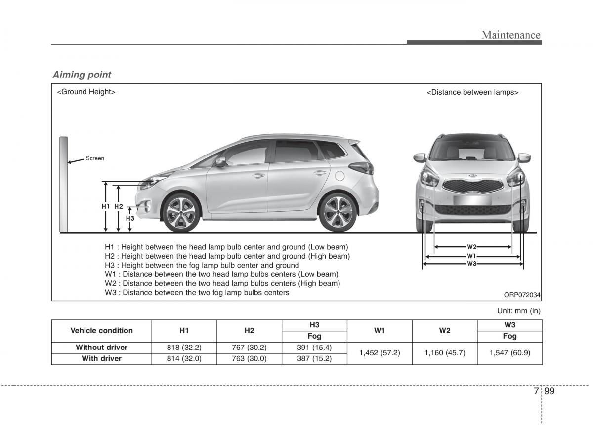 KIA Carens III 3 owners manual / page 586