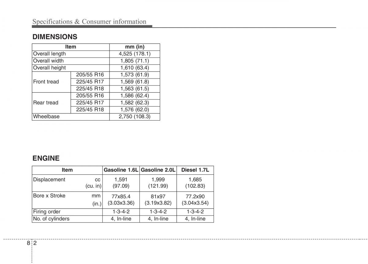 KIA Carens III 3 owners manual / page 607