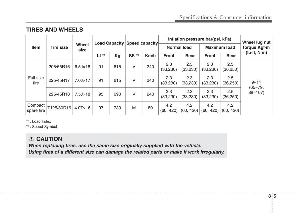 KIA Carens III 3 owners manual / page 610