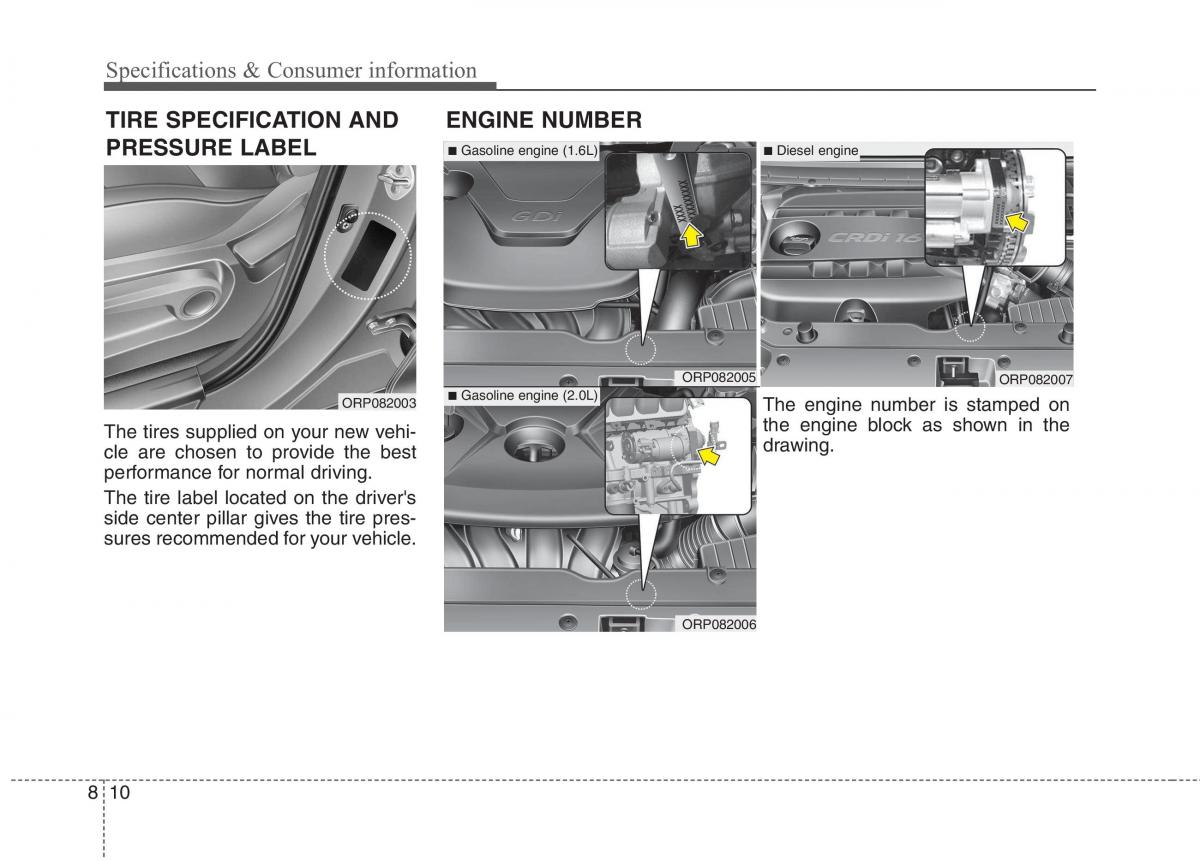 KIA Carens III 3 owners manual / page 615