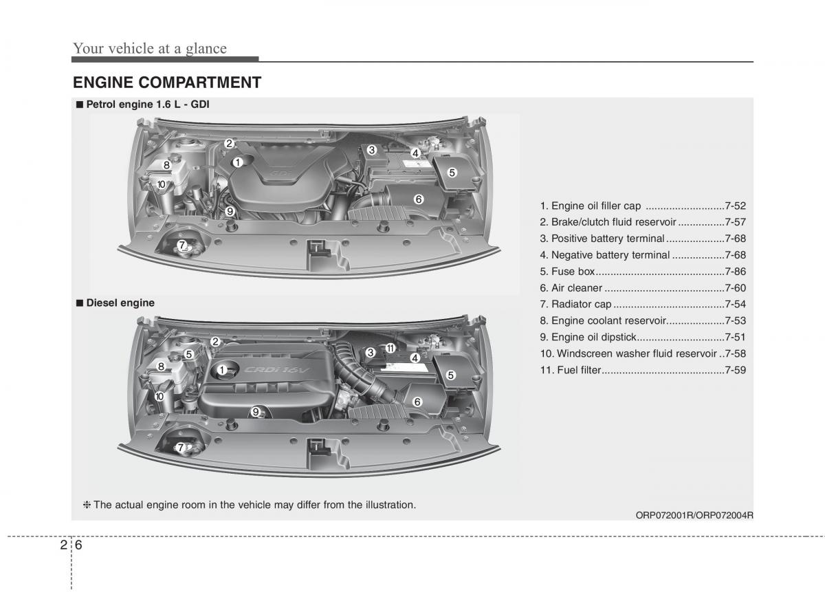 KIA Carens III 3 owners manual / page 642