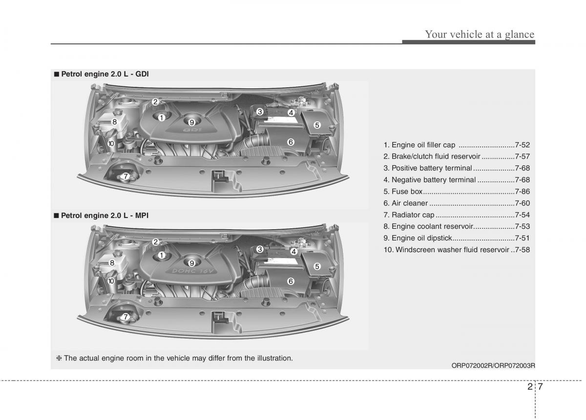 KIA Carens III 3 owners manual / page 643