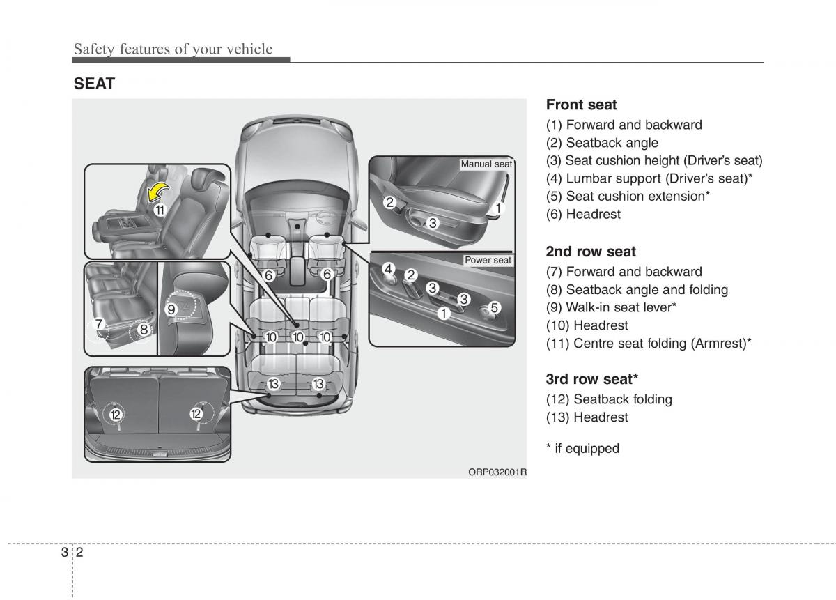 KIA Carens III 3 owners manual / page 645