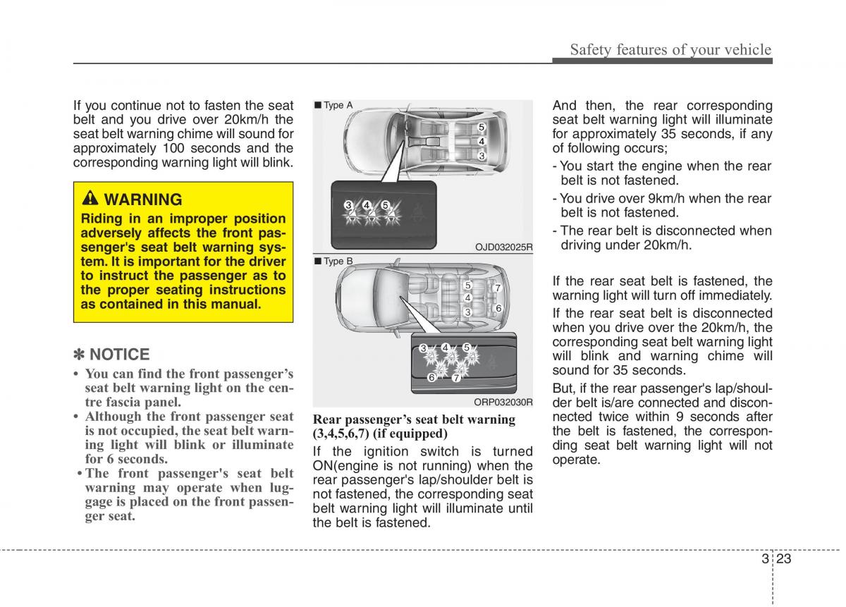 KIA Carens III 3 owners manual / page 666