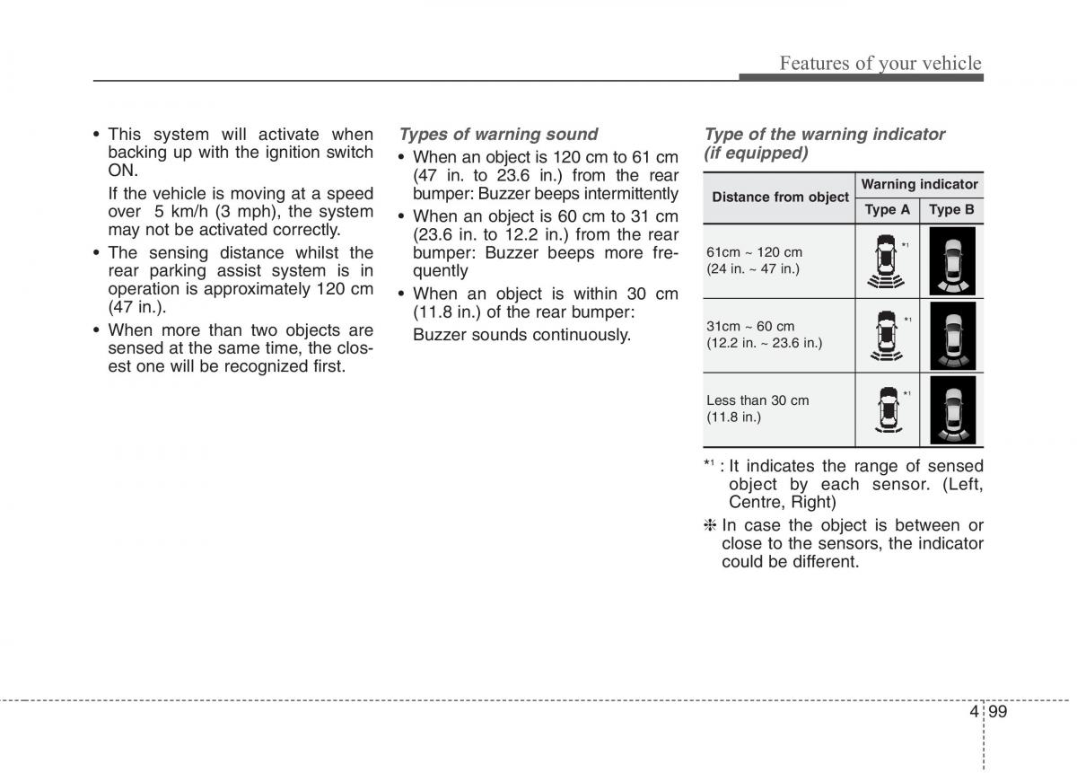 KIA Carens III 3 owners manual / page 814