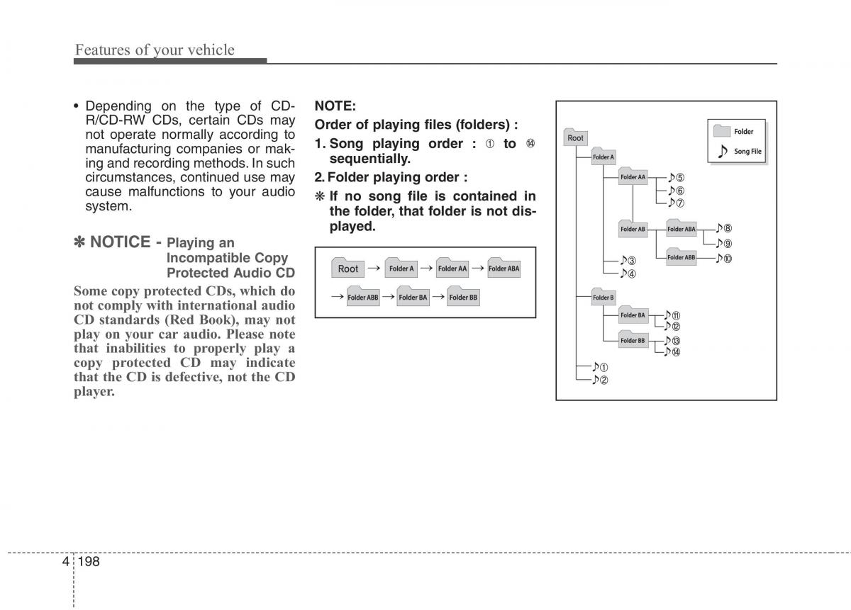 KIA Carens III 3 owners manual / page 913