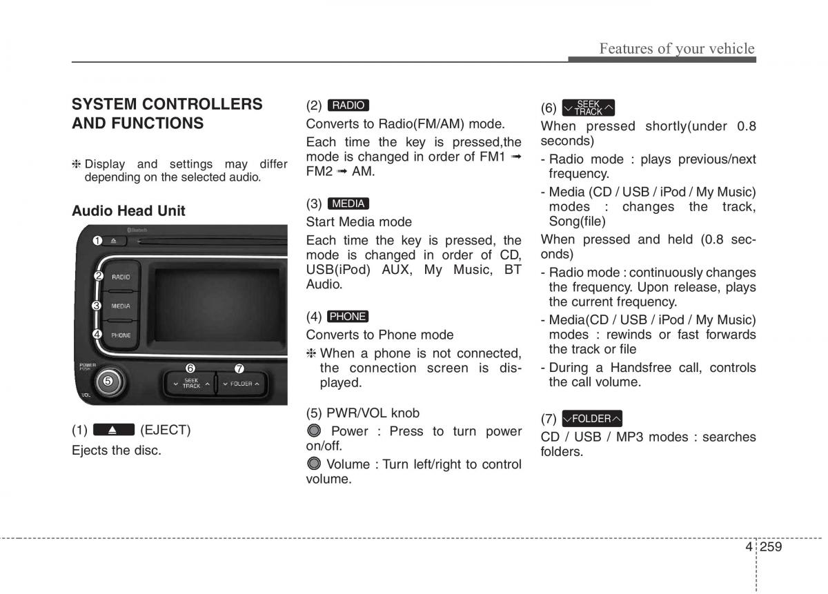 KIA Carens III 3 owners manual / page 974