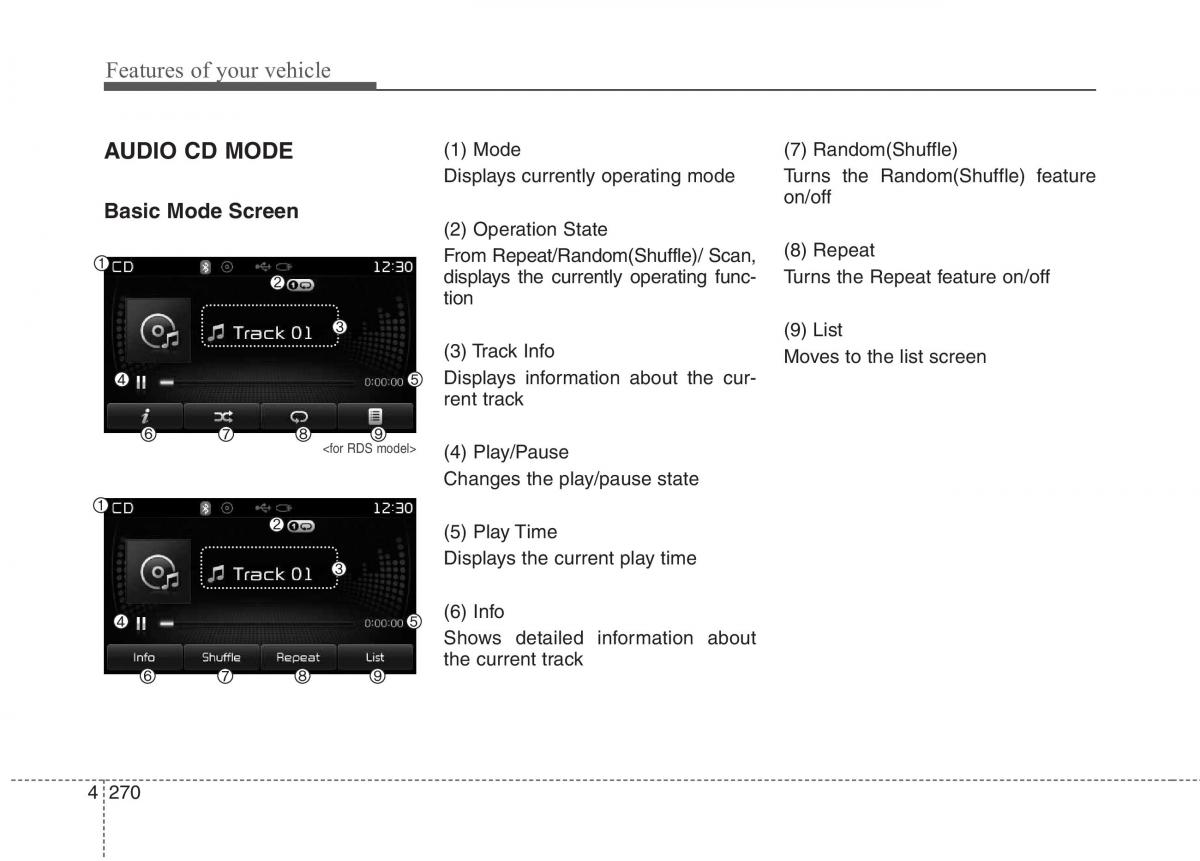 KIA Carens III 3 owners manual / page 985