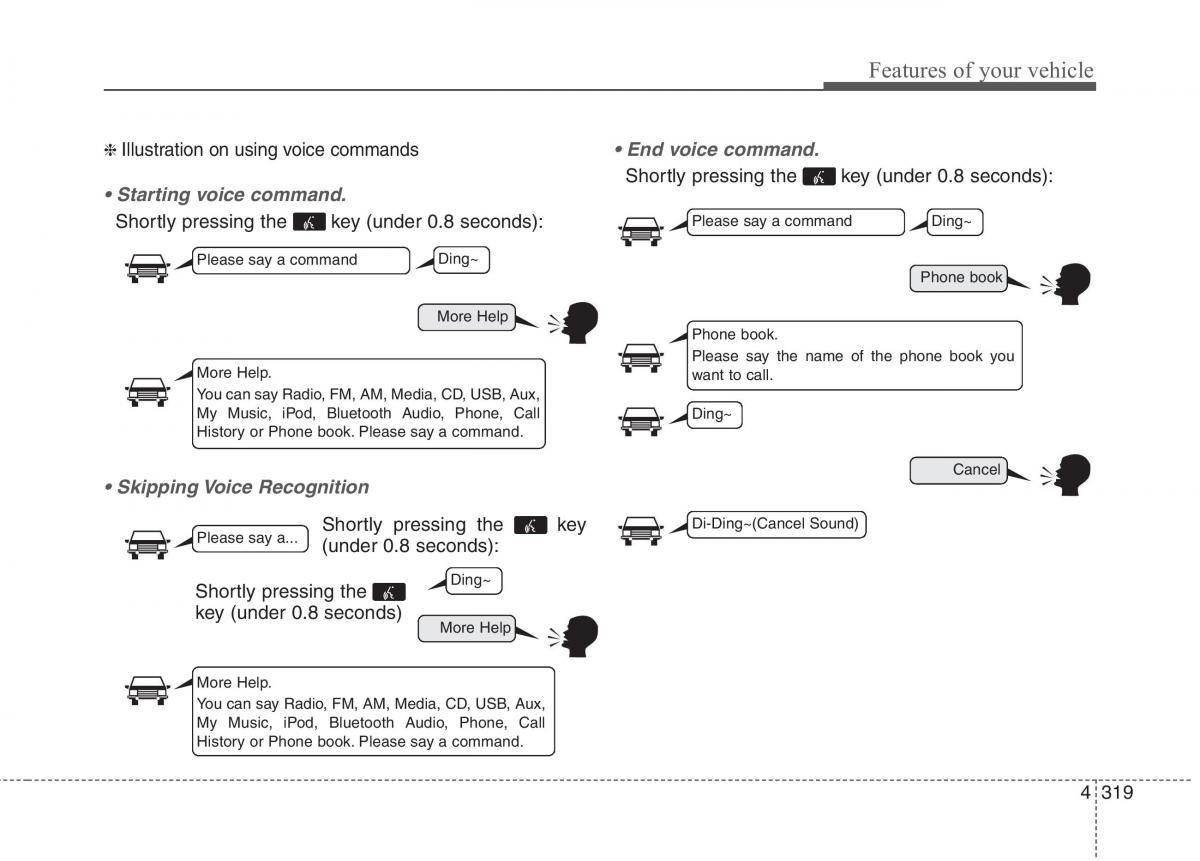 KIA Carens III 3 owners manual / page 1034