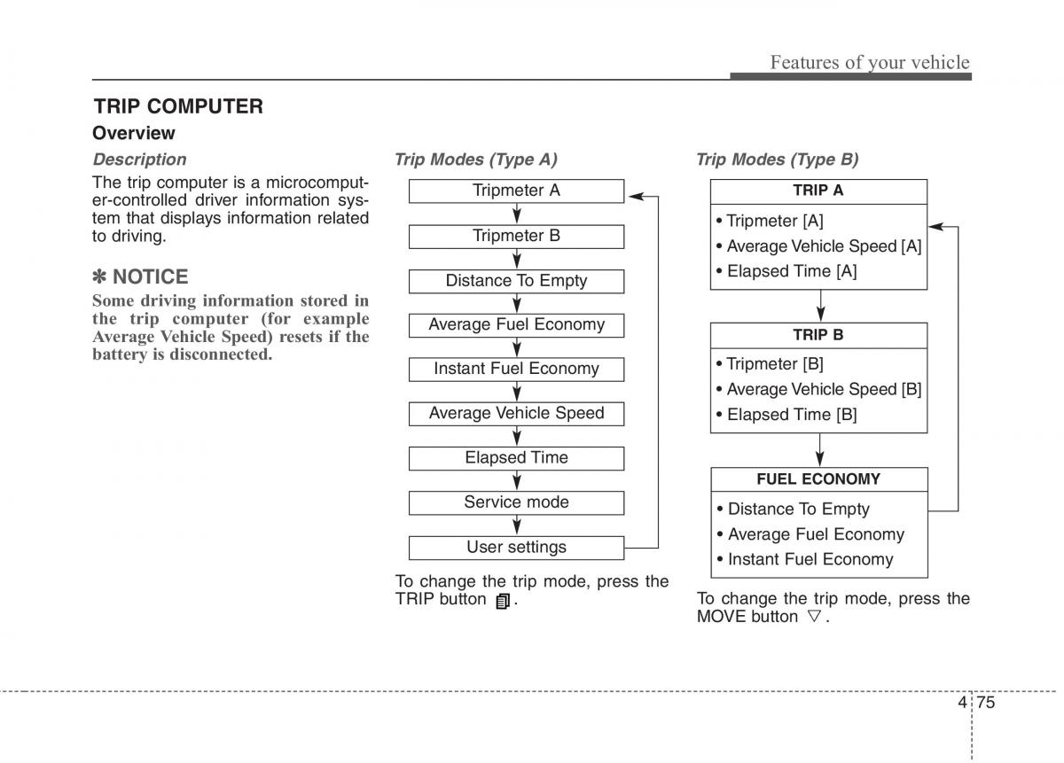 KIA Carens III 3 owners manual / page 104