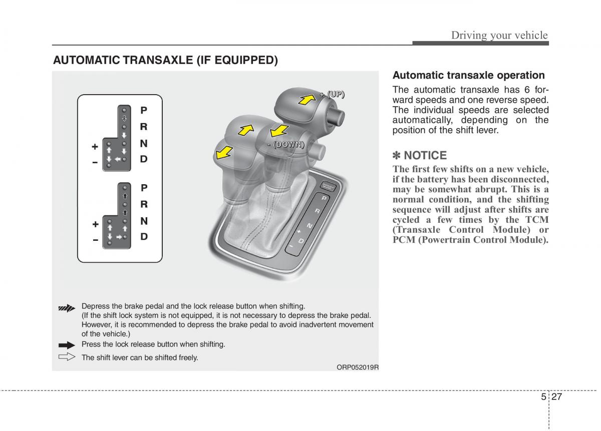 KIA Carens III 3 owners manual / page 1085