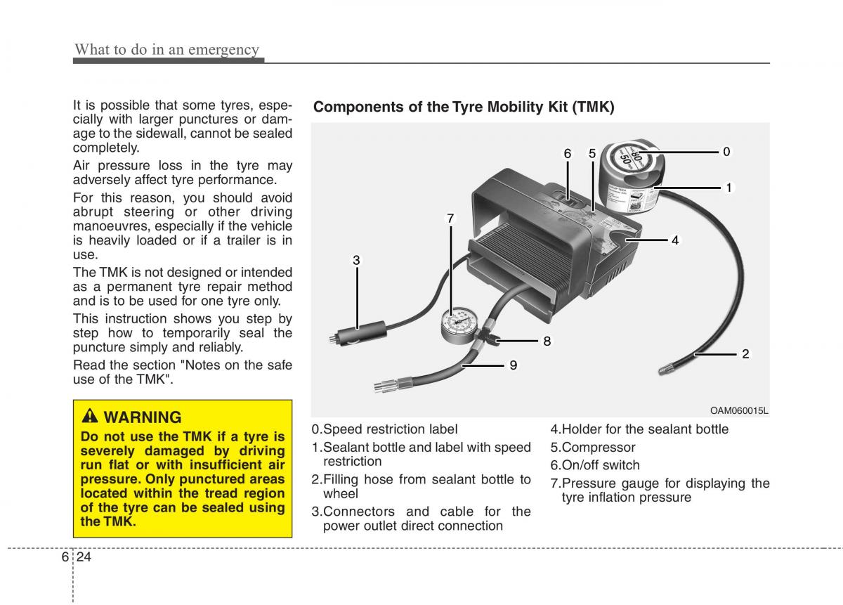 KIA Carens III 3 owners manual / page 1171