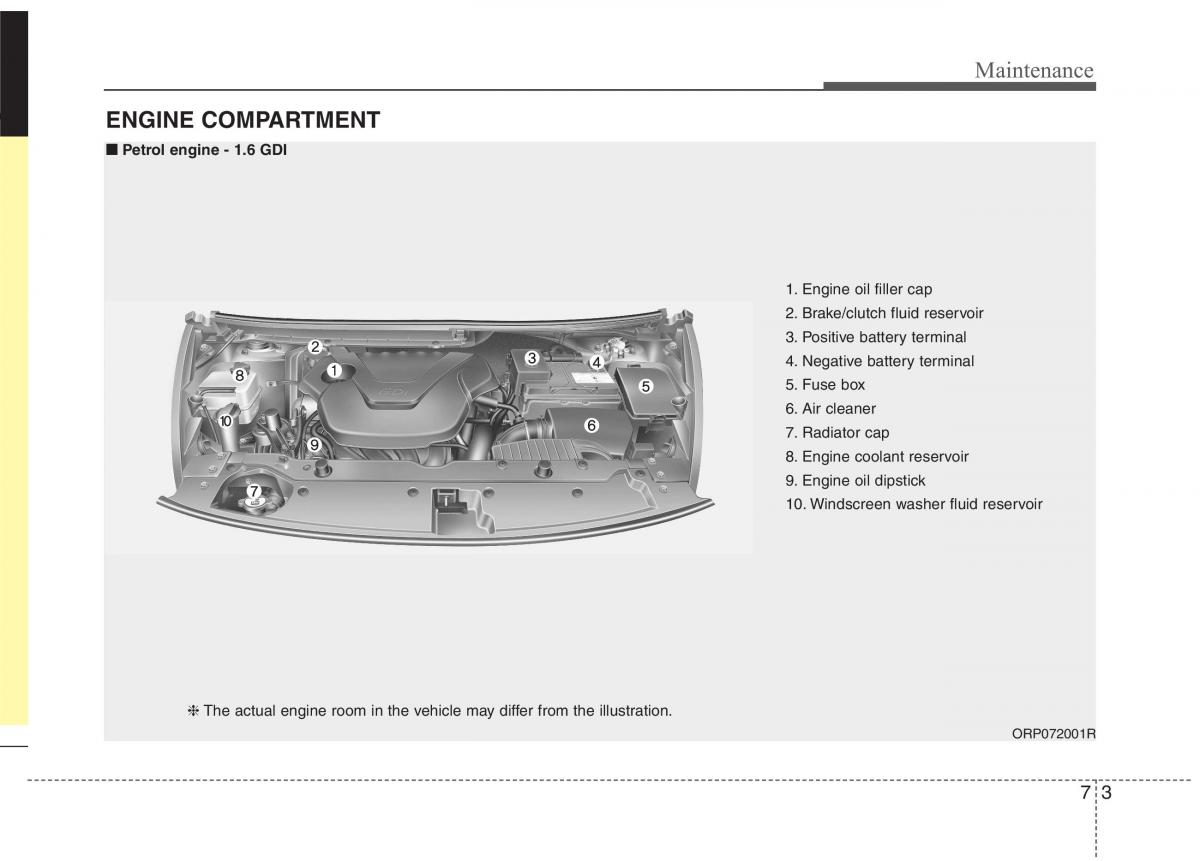 KIA Carens III 3 owners manual / page 1184