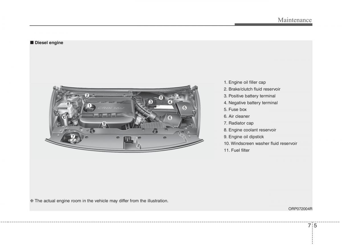 KIA Carens III 3 owners manual / page 1186