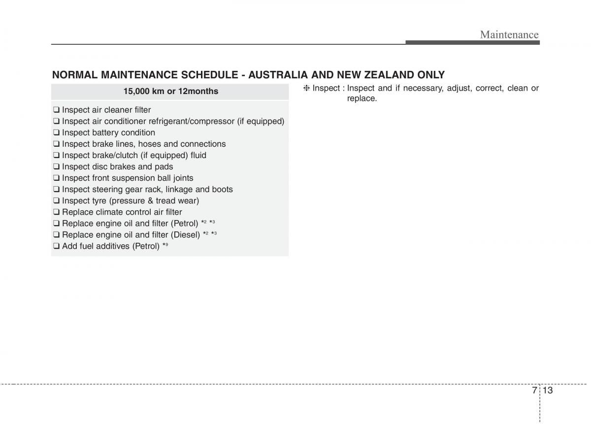 KIA Carens III 3 owners manual / page 1194