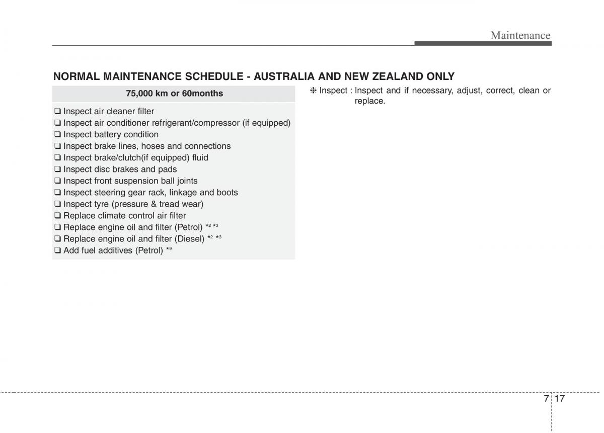 KIA Carens III 3 owners manual / page 1198