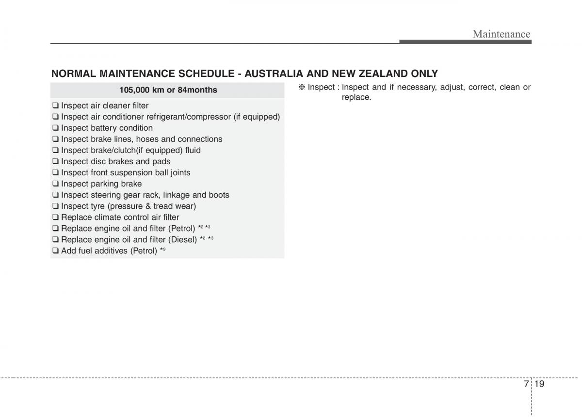 KIA Carens III 3 owners manual / page 1200