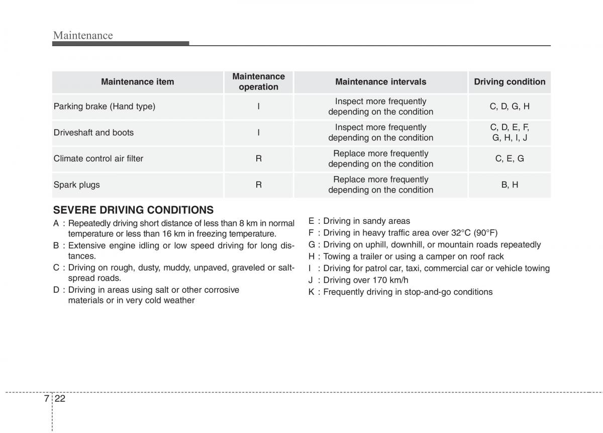 KIA Carens III 3 owners manual / page 1203