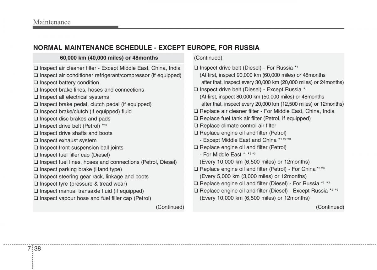 KIA Carens III 3 owners manual / page 1219