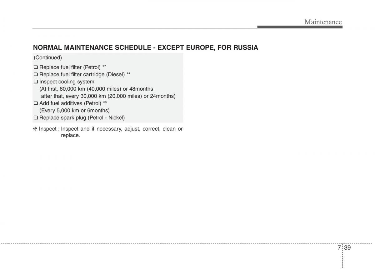 KIA Carens III 3 owners manual / page 1220