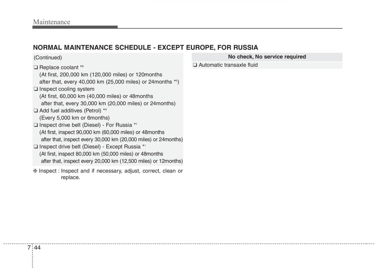 KIA Carens III 3 owners manual / page 1225