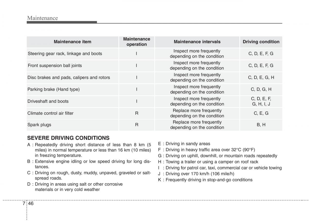 KIA Carens III 3 owners manual / page 1227