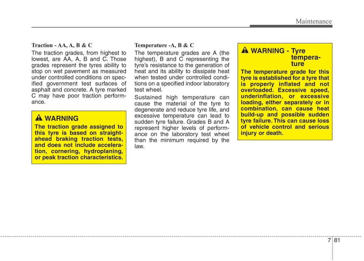 KIA Carens III 3 owners manual / page 1262