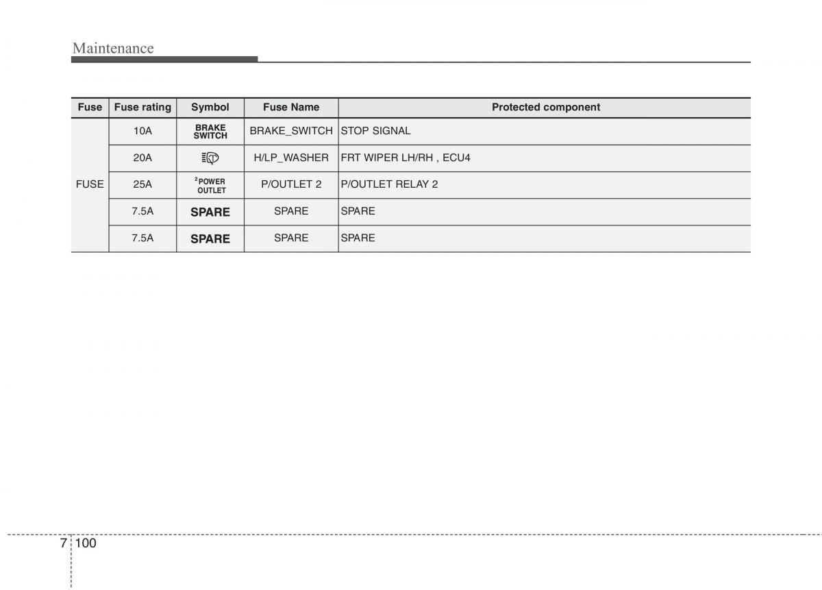 KIA Carens III 3 owners manual / page 1281