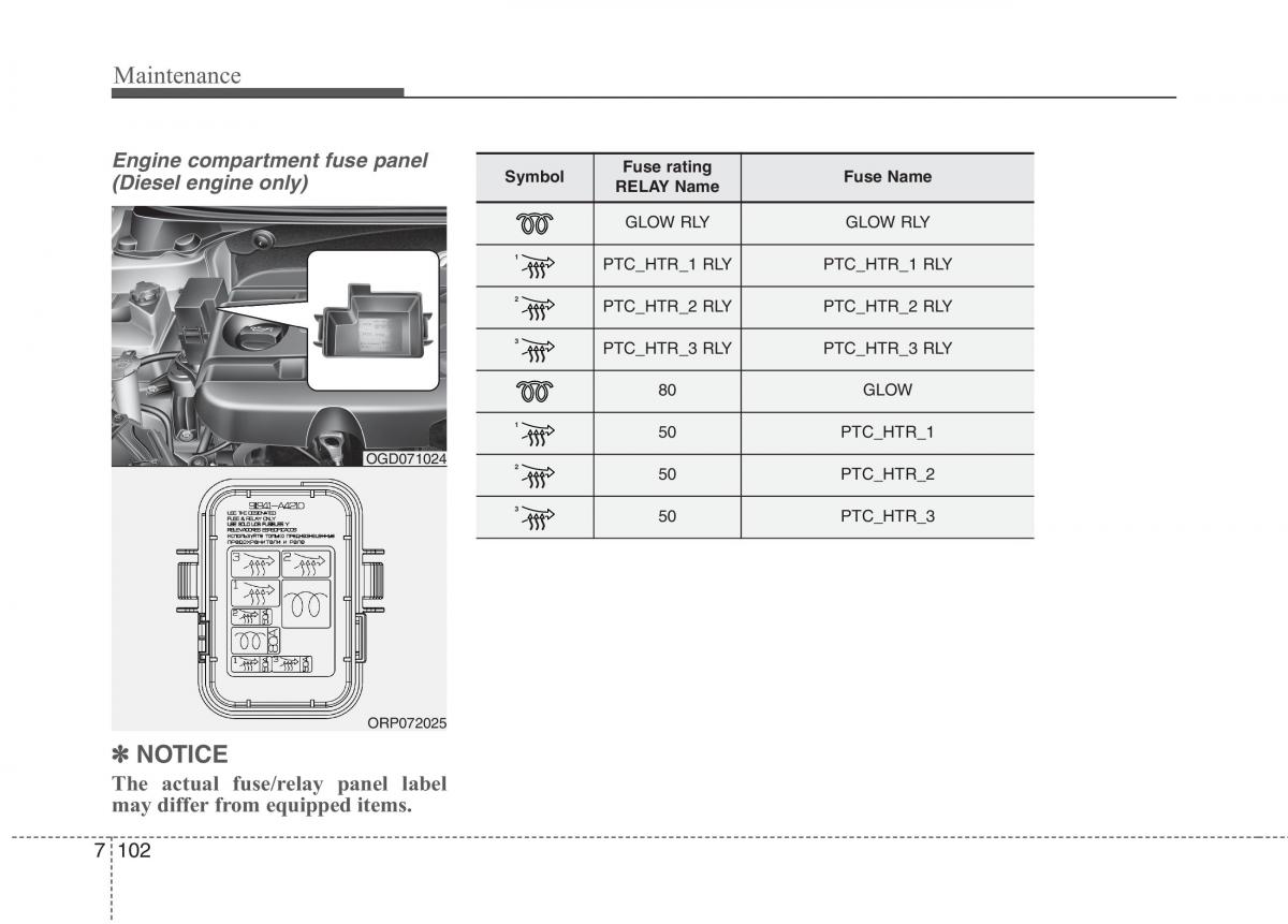 KIA Carens III 3 owners manual / page 1283