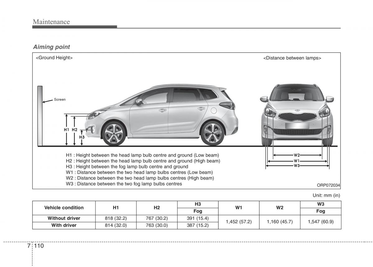 KIA Carens III 3 owners manual / page 1291