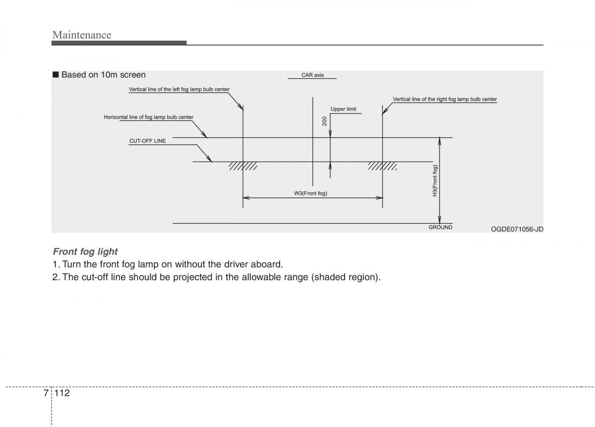 KIA Carens III 3 owners manual / page 1293