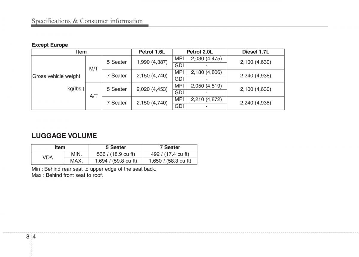 KIA Carens III 3 owners manual / page 1314