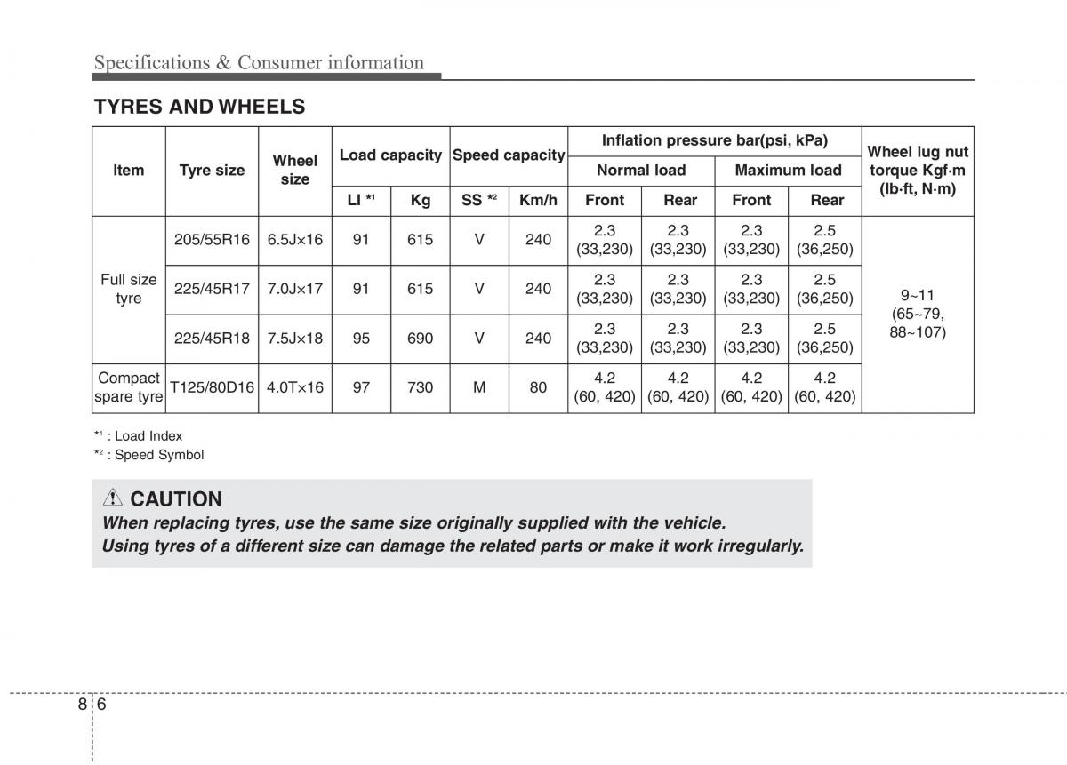 KIA Carens III 3 owners manual / page 1316