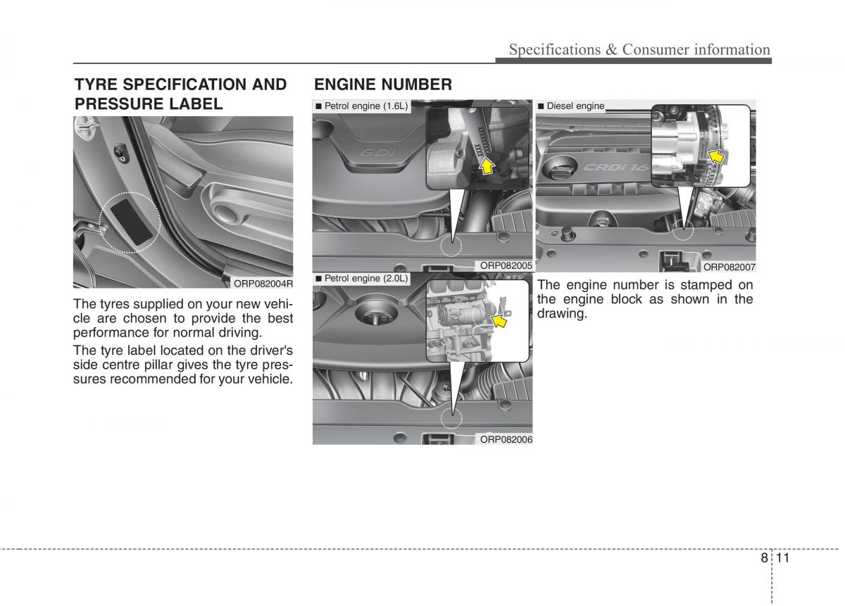 KIA Carens III 3 owners manual / page 1321