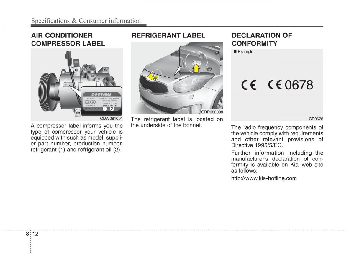 KIA Carens III 3 owners manual / page 1322