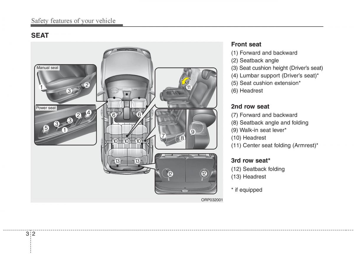 KIA Carens III 3 owners manual / page 1338