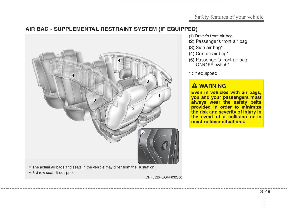 KIA Carens III 3 owners manual / page 1385