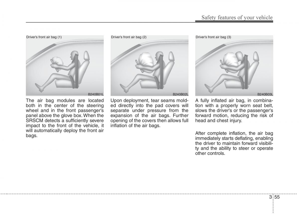 KIA Carens III 3 owners manual / page 1391