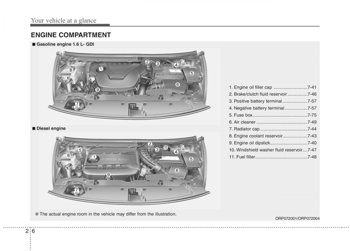 KIA Carens III 3 owners manual / page 15