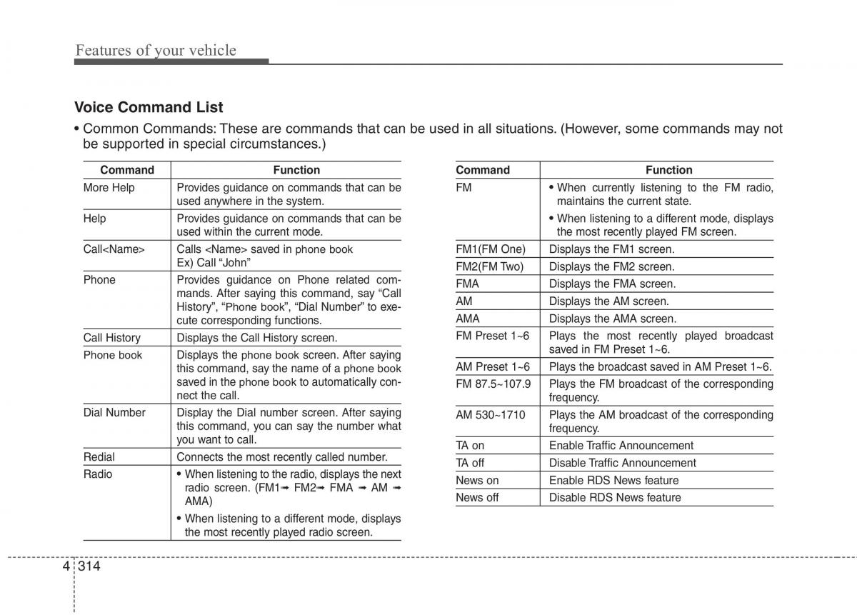 KIA Carens III 3 owners manual / page 343