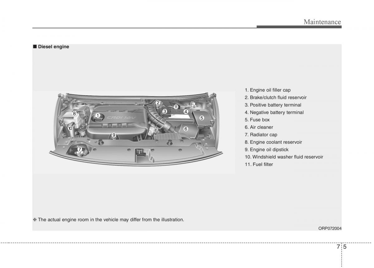 KIA Carens III 3 owners manual / page 492