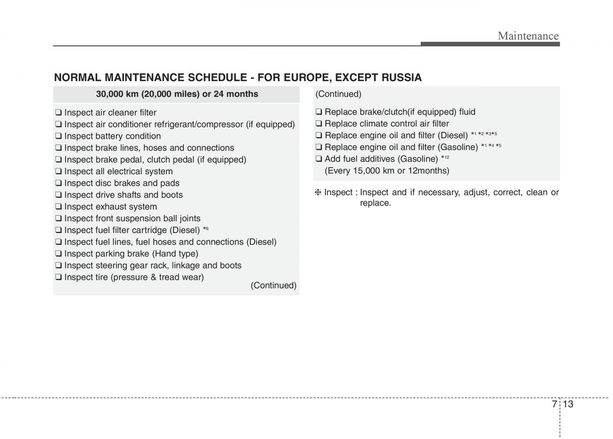 KIA Carens III 3 owners manual / page 500