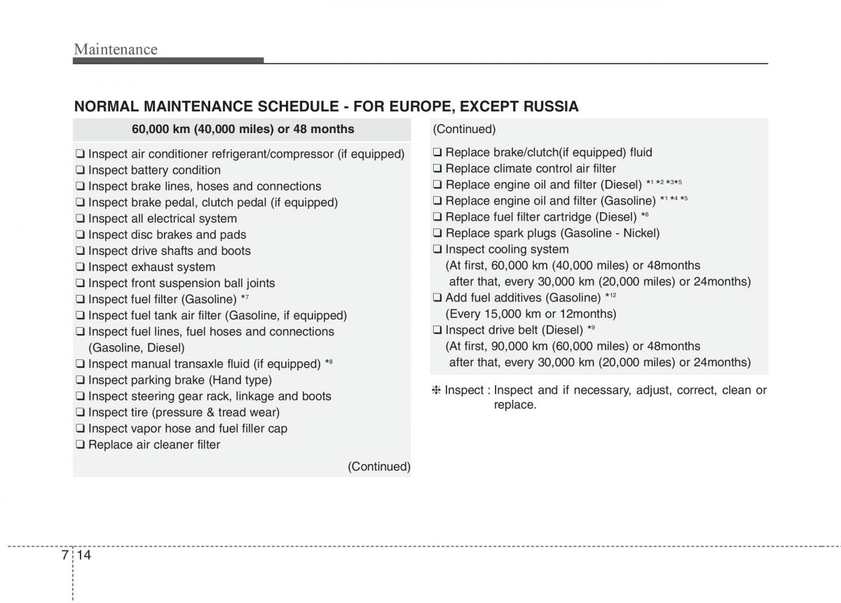 KIA Carens III 3 owners manual / page 501