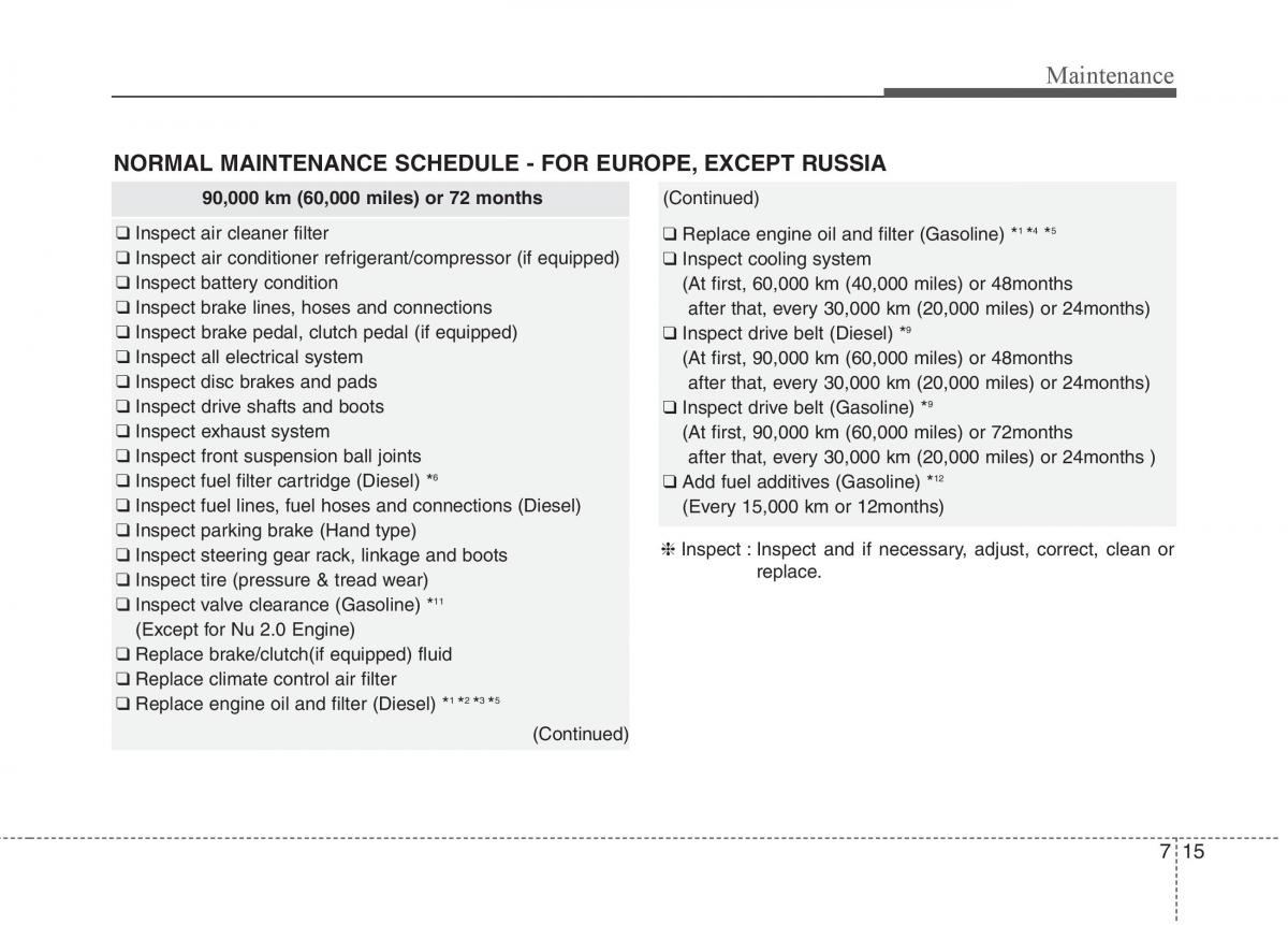 KIA Carens III 3 owners manual / page 502