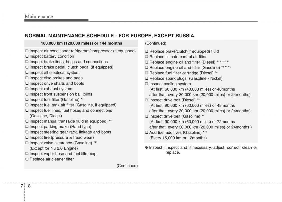 KIA Carens III 3 owners manual / page 505