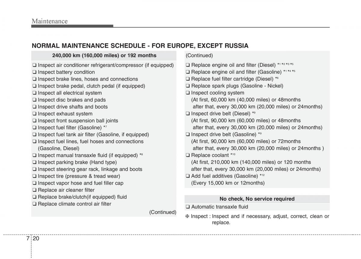 KIA Carens III 3 owners manual / page 507