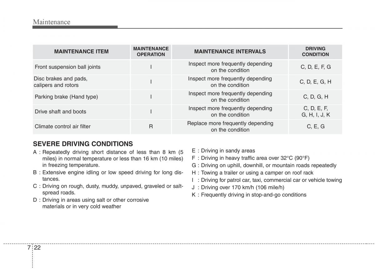 KIA Carens III 3 owners manual / page 509